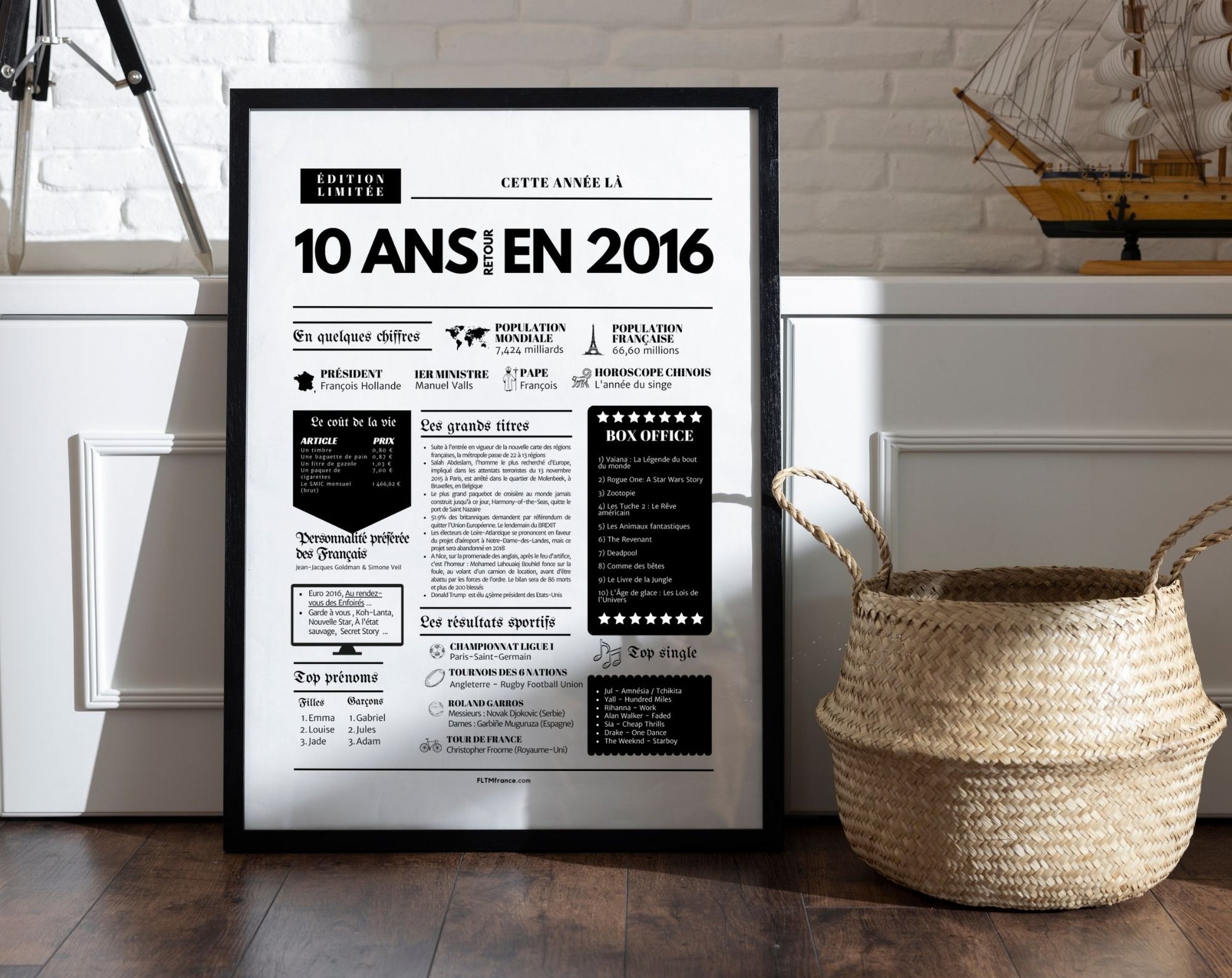 Affiche 10 ans retour en 2016 - Journal de l'année FLTM