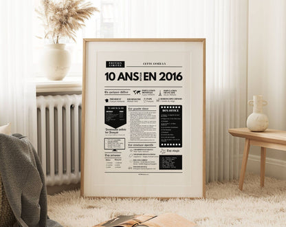 Affiche 10 ans retour en 2016 - Journal de l'année FLTM