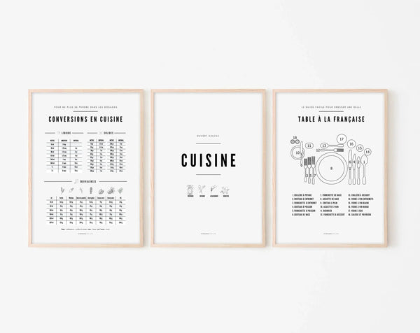 Affiches cuisine décoratives - Cuisine 24h/24, Conversion, Table
