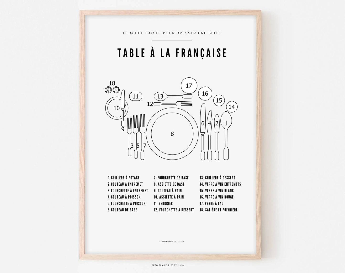 Affiches cuisine décoratives - Cuisine 24h/24, Conversion, Table FLTMfrance