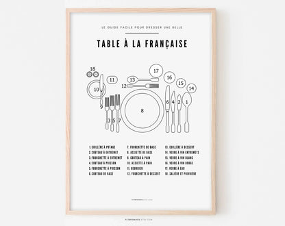 Affiches cuisine décoratives - Cuisine 24h/24, Conversion, Table FLTMfrance