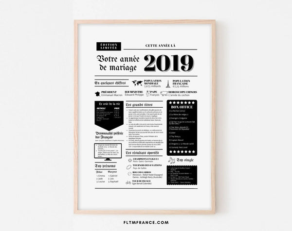 Affiche Année de mariage 2019 - Noces de chypre - 6 ans de mariage