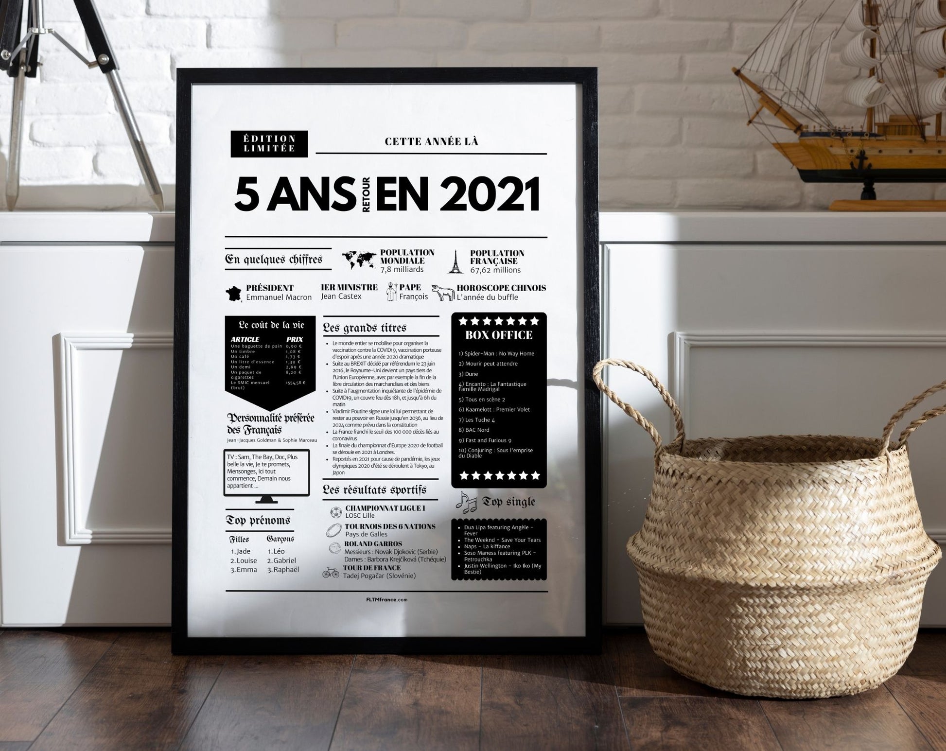 Affiche 5 ans retour en 2021 - Journal de l'année FLTM