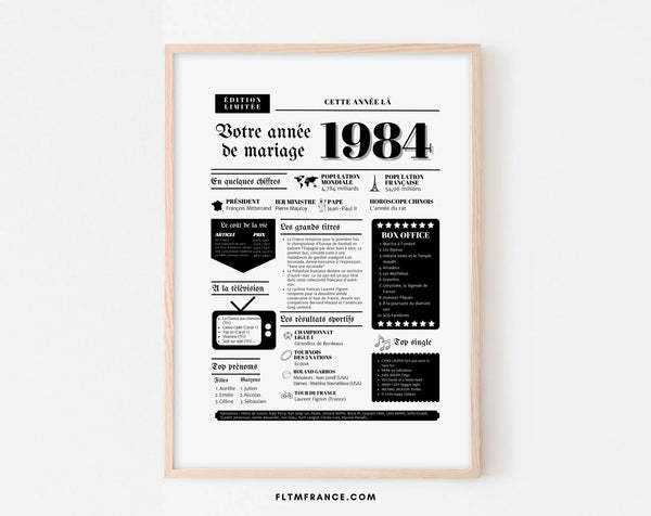 Affiche Année de mariage 1984 - Noces de fer - 41 ans de mariage