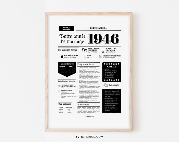 Affiche Année de mariage 1946 - Noces de bambou - 79 ans de mariage
