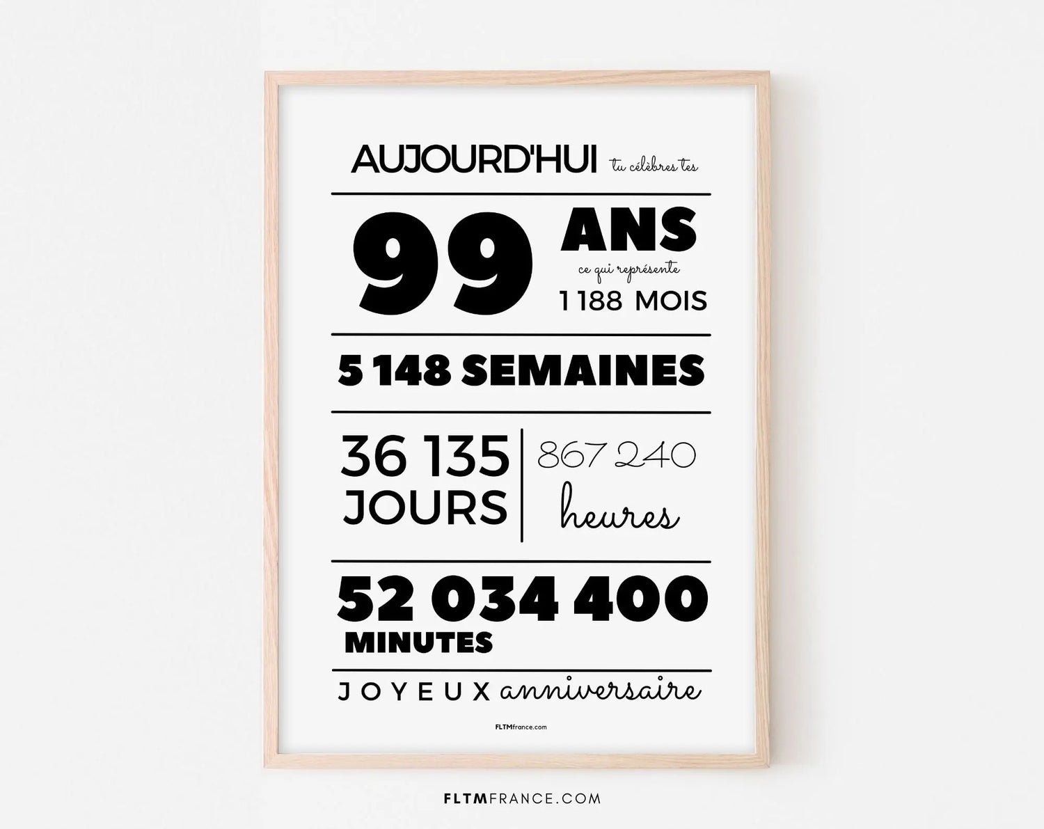 Affiche 99 ans, 1188 mois, 5148 semaines - Carte anniversaire - FLTMfrance