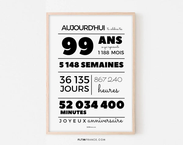 Affiche 99 ans, 1188 mois, 5148 semaines - Carte anniversaire