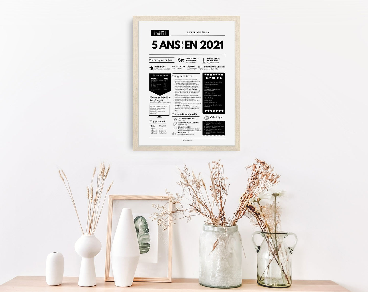 Affiche 5 ans retour en 2021 - Journal de l'année FLTM