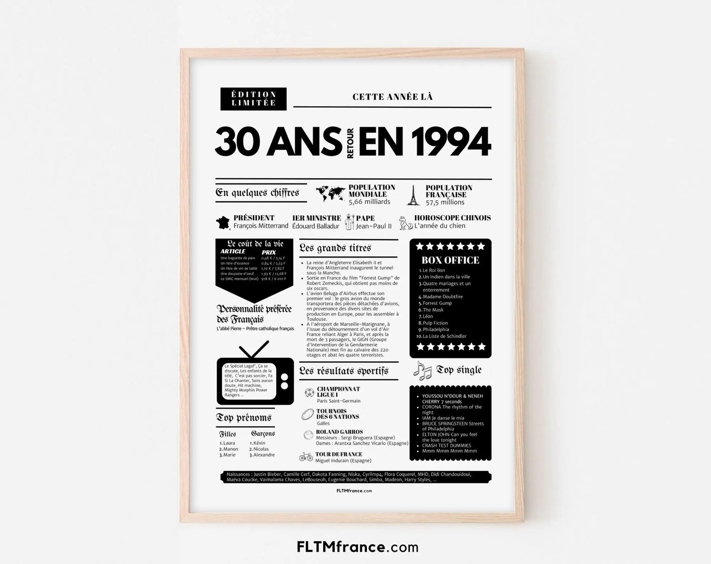 Décoration anniversaire 30 ans - Affiche naissance en 1994 - – FLTMfrance