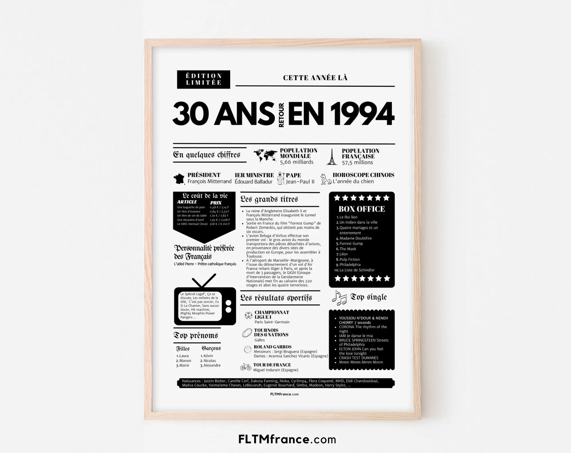 30 ans affiche livre d'or à imprimer pour anniversaire FLTMfrance