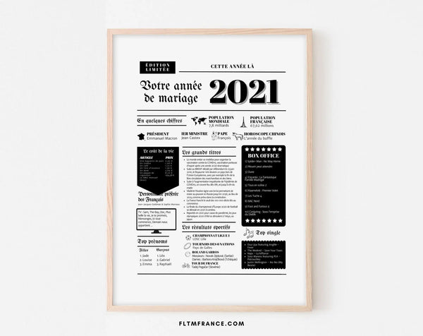 Affiche Année de mariage 2021 - Noces de cire - 4 ans de mariage