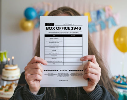 Jeu anniversaire année 1946 - 10 jeux à imprimer pour fêter les 80 ans FLTM