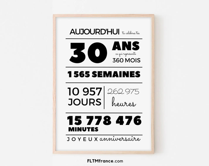 Décoration anniversaire 30 ans - Affiche naissance en 1994 - – FLTMfrance