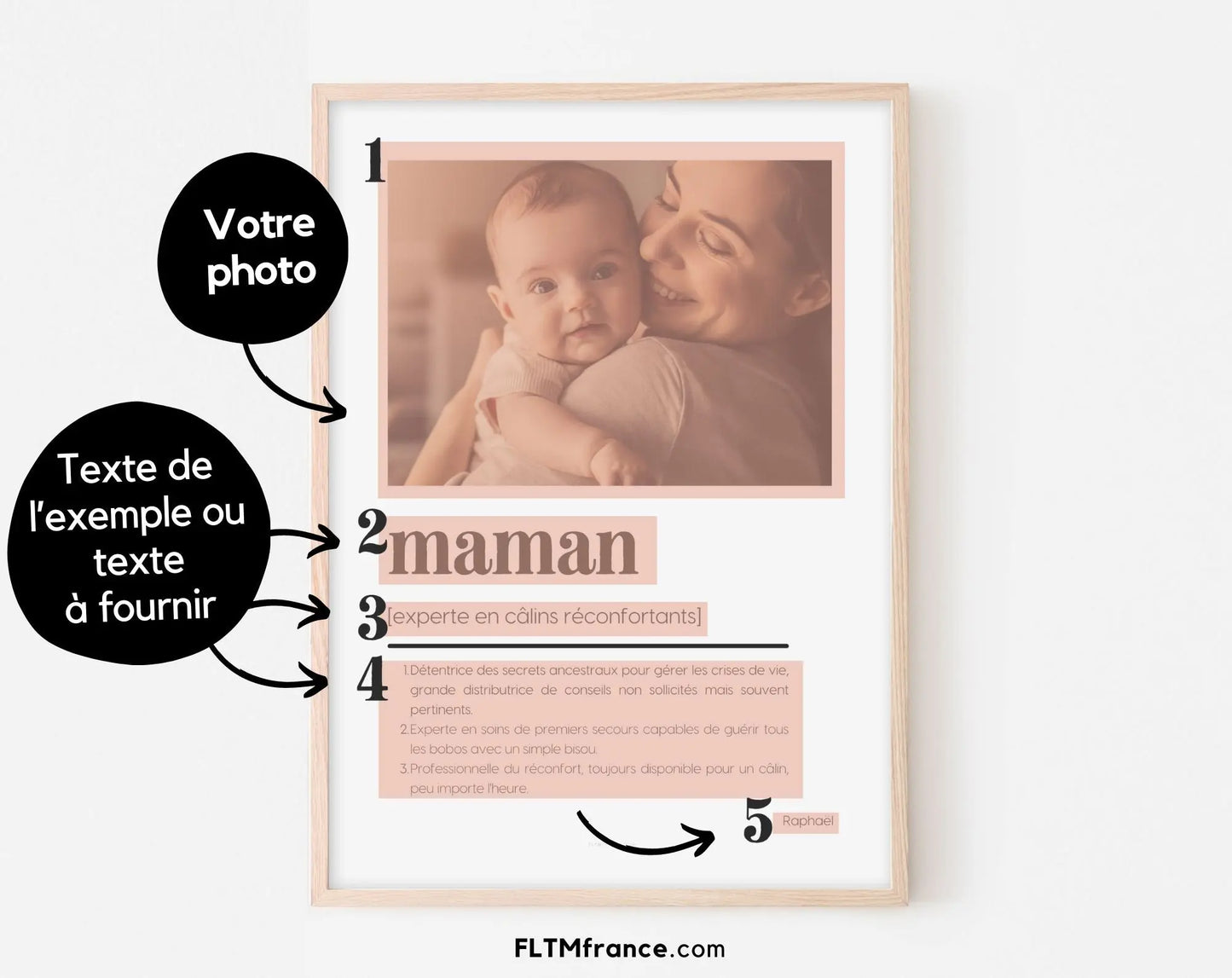 Affiche définition Maman personnalisable - Cadeau personnalisé FLTMfrance