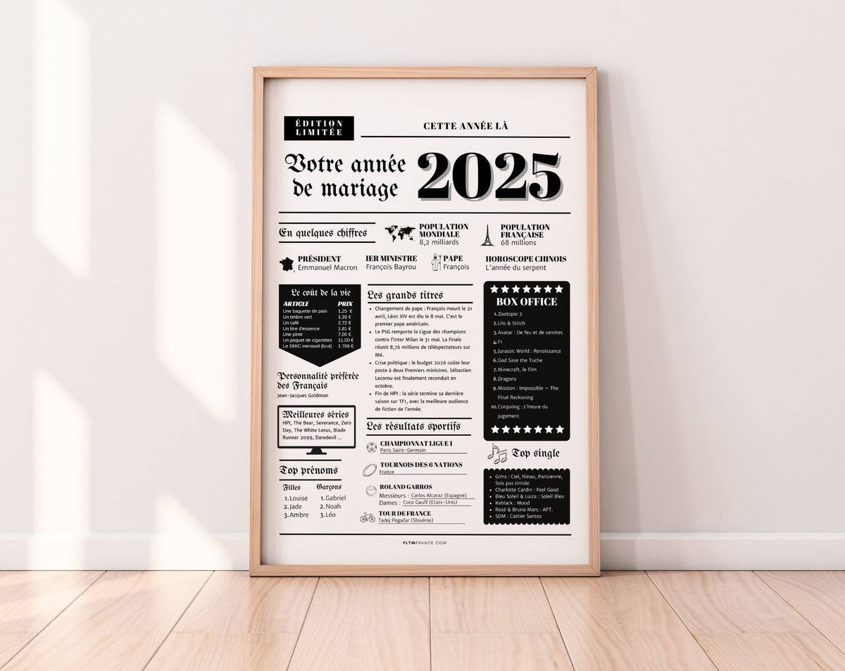 Affiche Année de mariage 2025 - Noces de coton - 1 an de mariage