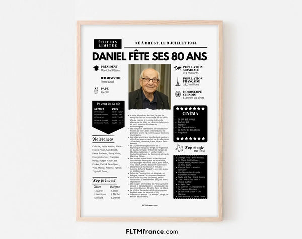 Affiche personnalisée anniversaire 80 ans - Année de naissance