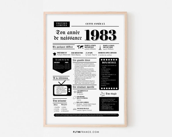 Affiche année de naissance 1983 - Cadeau anniversaire 43 ans