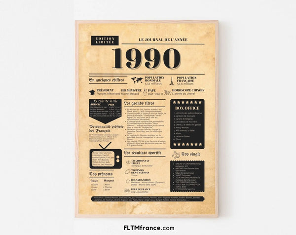 Journal de l'année 1990 - Affiche année de naissance