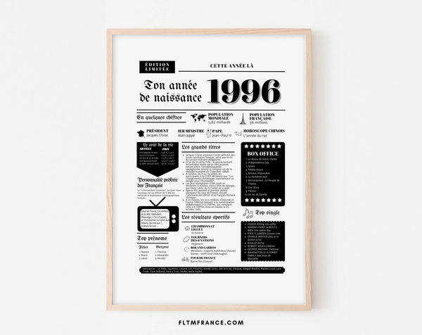 Affiche année de naissance 1996 - Cadeau anniversaire 30 ans