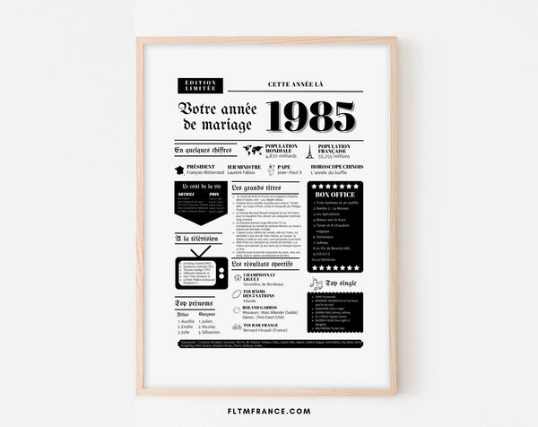 Affiche Année de mariage 1985 - Noces d'émeraude - 40 ans de mariage