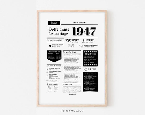 Affiche Année de mariage 1947 - Noces d'ébène - 78 ans de mariage