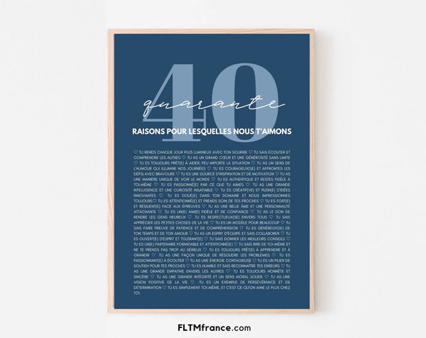 40 raisons pour lesquelles nous t'aimons bleu - Cadeau 40 ans