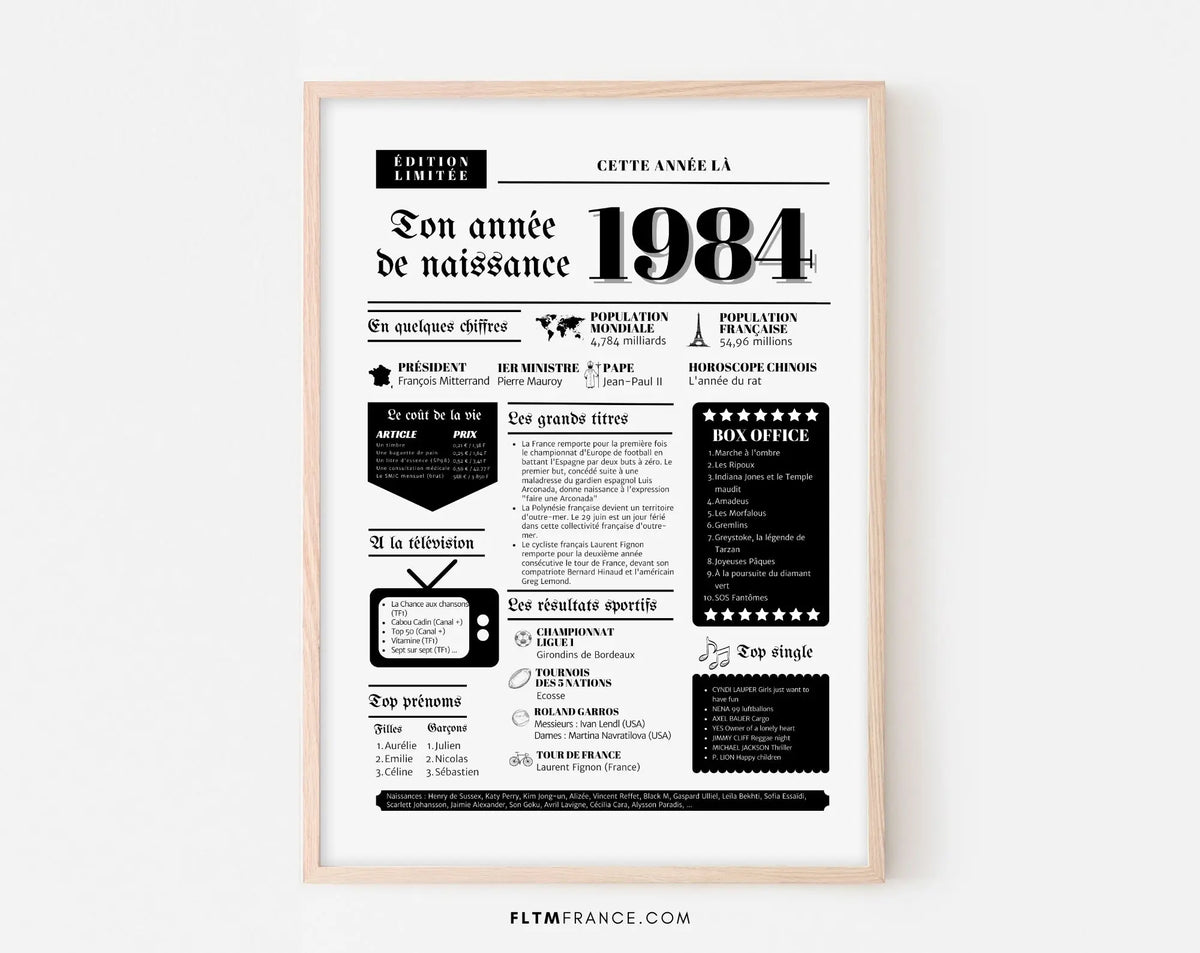 Affiche année de naissance 1984 - Cadeau anniversaire 40 ans - – FLTMfrance