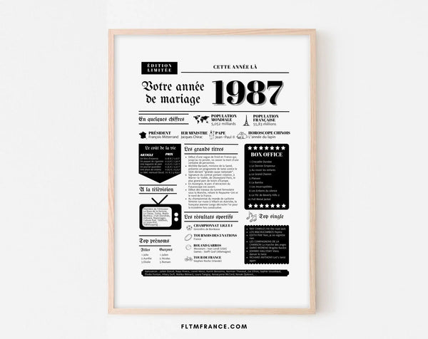 Affiche Année de mariage 1987 - Noces de mercure - 38 ans de mariage