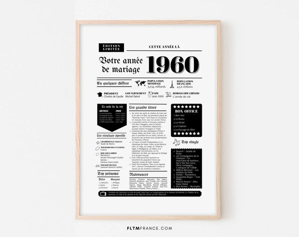 Affiche Année de mariage 1960 - Noces de palissandre - 65 ans de mariage