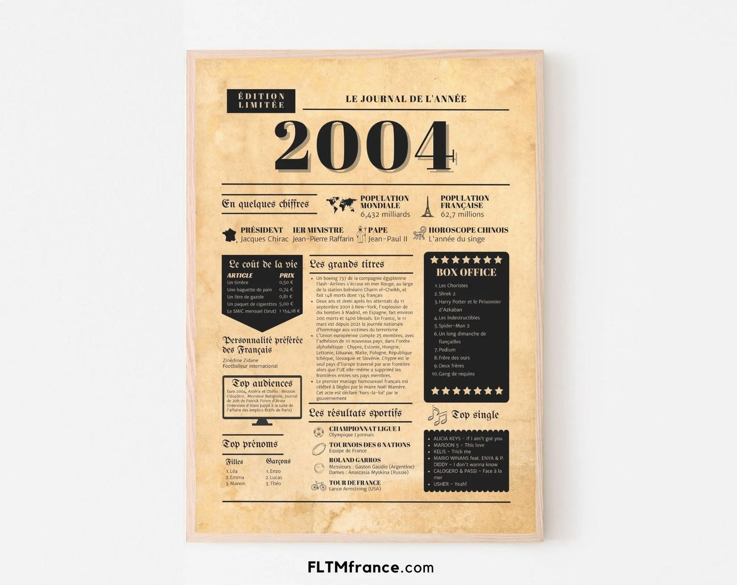 Journal de l'année 2004 - Affiche année de naissance FLTMfrance