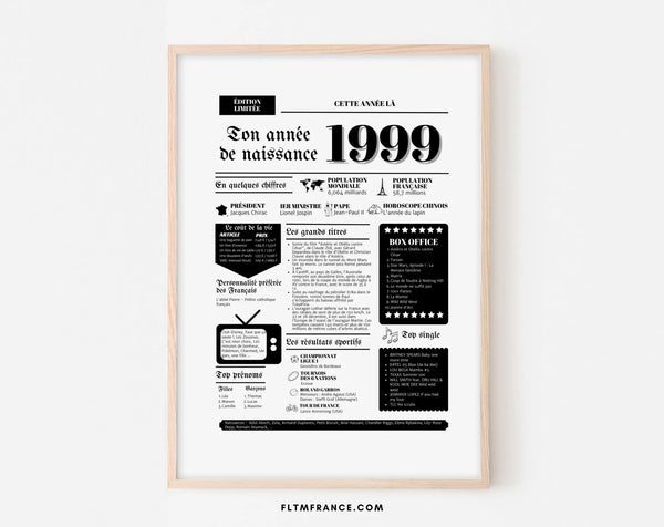 Affiche année de naissance 1999 - Cadeau anniversaire 27 ans