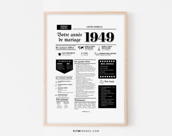 Affiche Année de mariage 1949 - Noces de zinc - 76 ans de mariage