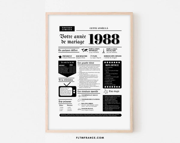 Affiche Année de mariage 1988 - Noces de papier - 37 ans de mariage