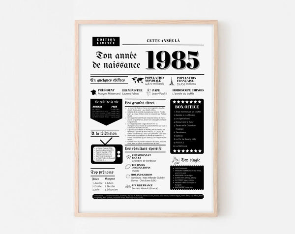 Affiche année de naissance 1985 - Cadeau anniversaire 41 ans