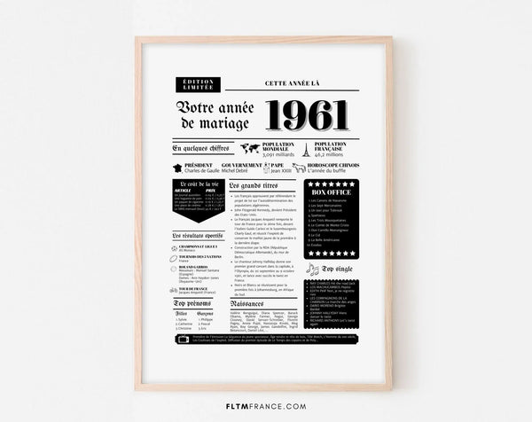 Affiche Année de mariage 1961 - Noces d'astrakan - 64 ans de mariage