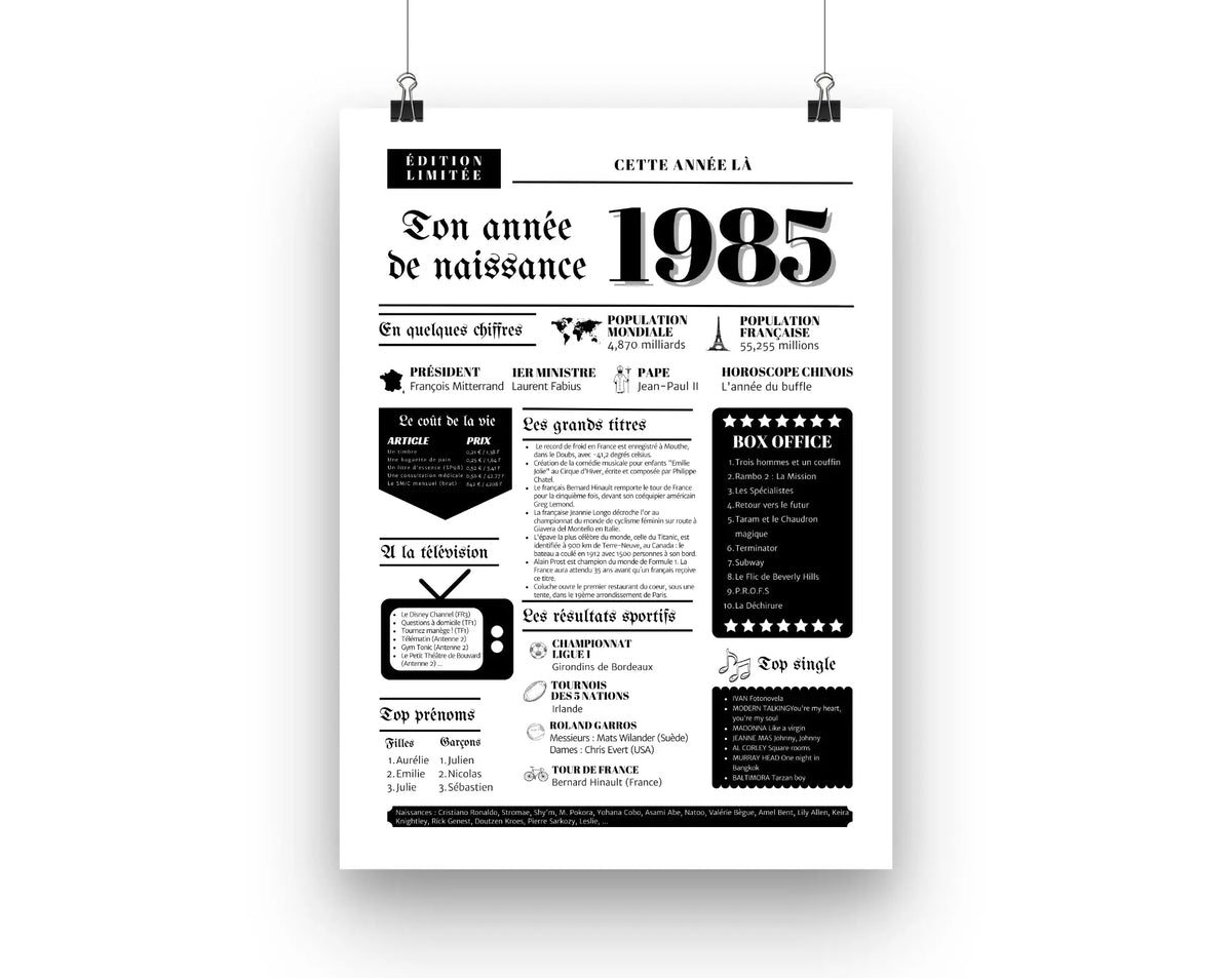 back in Poster de 1985 – Cadeau de 40e anniversaire pour homme et femme – Fournitures de décoration vintage « Happy 40th Birthday » pour enfants de 40 ans, pliée back in Poster de 1985 – Cadeau de 40e anniversaire pour homme et femme – Fournitures de décoration vintage « Happy 40th Birthday » pour enfants de 40 ans, pliée