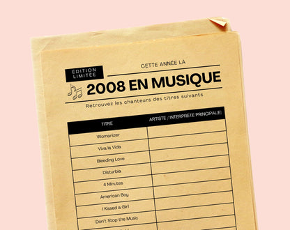 Jeu anniversaire année 2008 - 10 jeux à imprimer pour fêter les 18 ans FLTM