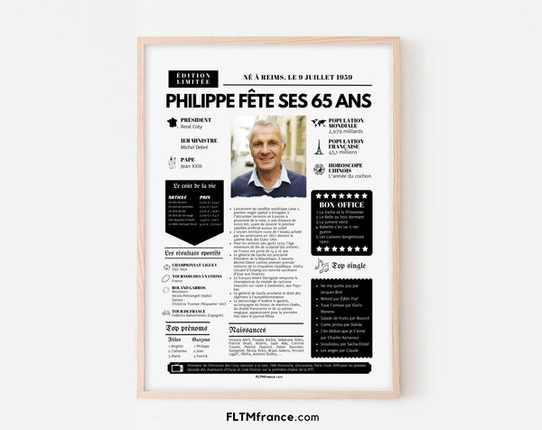 Affiche personnalisée anniversaire 65 ans - Année de naissance