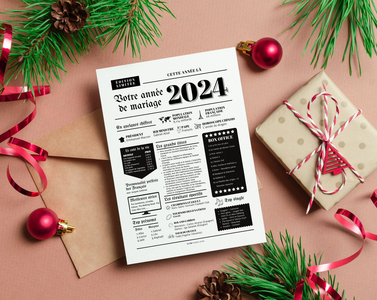 Affiche Année de mariage 2024 - Noces de cuir - 2 ans de mariage