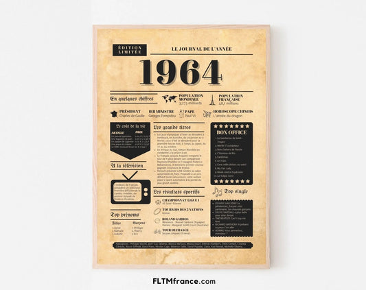 Journal de l'année 1964 - Affiche année de naissance FLTMfrance