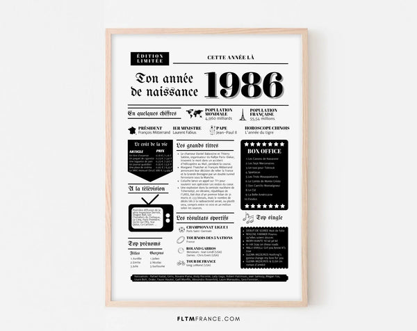 Affiche année de naissance 1986 - Cadeau anniversaire 40 ans