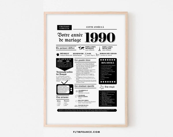 Affiche Année de mariage 1990 - Noces de rubis - 35 ans de mariage