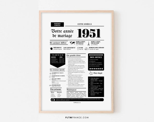 Affiche Année de mariage 1951 - Noces de sienne - 74 ans de mariage