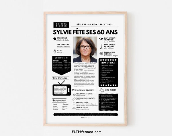 Affiche personnalisée anniversaire 60 ans - Année de naissance