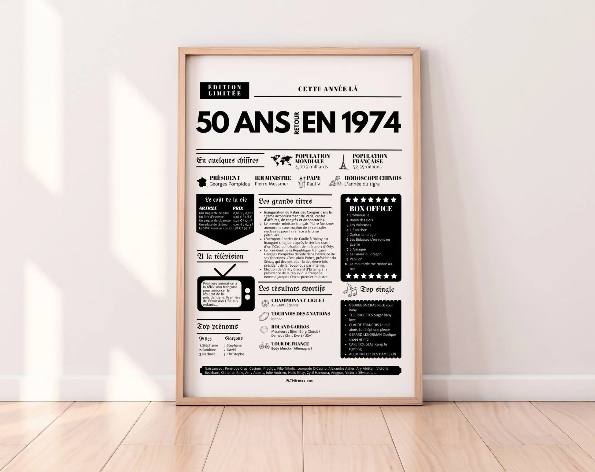 Affiche 50 ans retour en 1974 année de naissance - Carte anniversaire 50 ans FLTMfrance