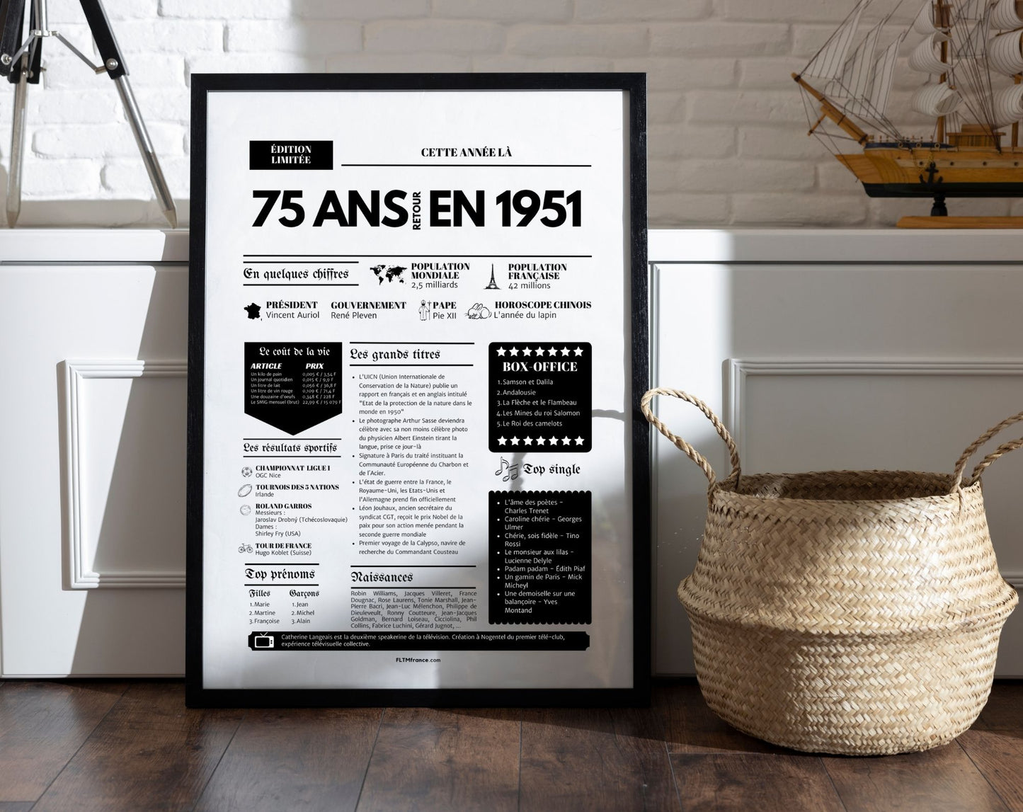 Affiche 75 ans retour en 1950 - Journal de l'année FLTM