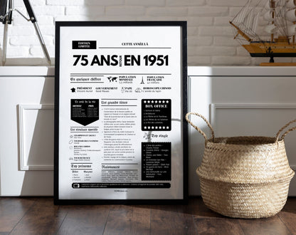 Affiche 75 ans retour en 1950 - Journal de l'année FLTM