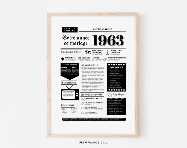 Affiche Année de mariage 1963 - Noces d'ivoire - 62 ans de mariage
