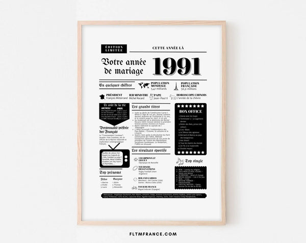 Affiche Année de mariage 1991 - Noces d'ambre - 34 ans de mariage