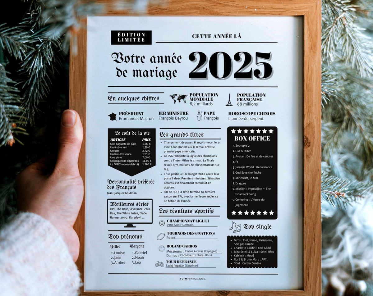 Affiche Année de mariage 2025 - Noces de coton - 1 an de mariage